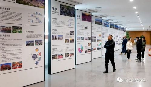 功能齊全，科技感滿滿——威海環(huán)翠公共文化服務(wù)助企惠民忙